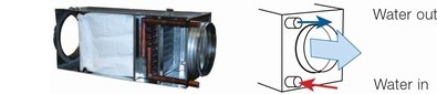 Systemair VBF 160