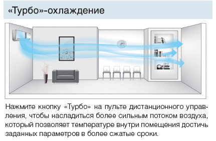 Турбо-охлаждение.png Турбо-охлаждение.png