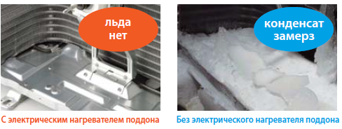Электрический подогрев.png Электрический подогрев.png