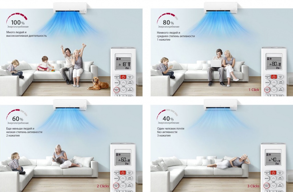 RAC-Active-Energy-Control-D_ru.jpg RAC-Active-Energy-Control-D_ru.jpg