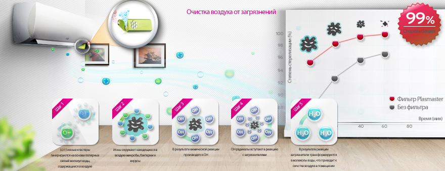 Ионизатор.jpg Ионизатор.jpg