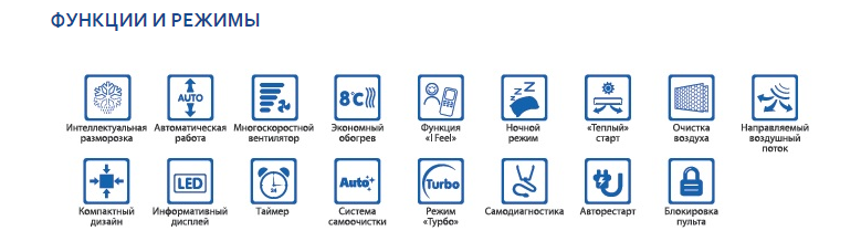 Режимы и функции.png Режимы и функции.png